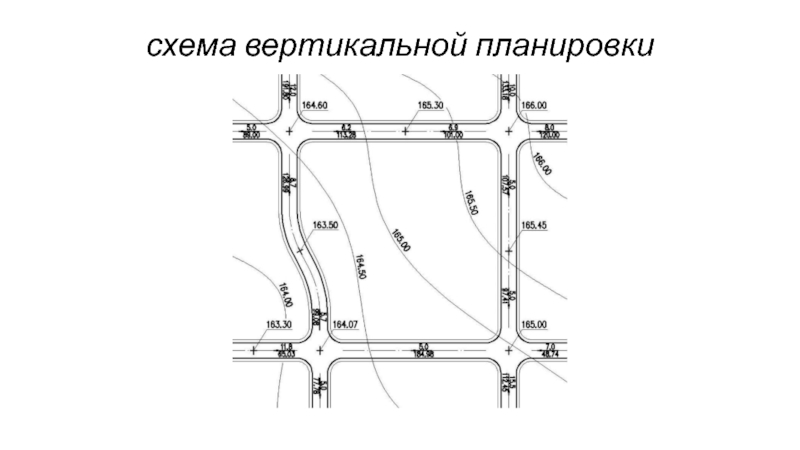 Схема вертикаль. Схема вертикальной планировки. Вертикальная планировка строительной площадки. Процесс проведения вертикальной планировки схемы. Геодезическое сопровождение вертикальной планировки.