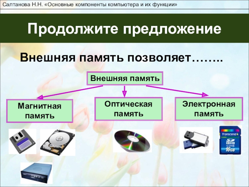 Устройство компьютера и их функции 8 класс презентация