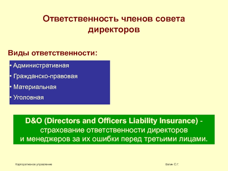 Презентация совет директоров