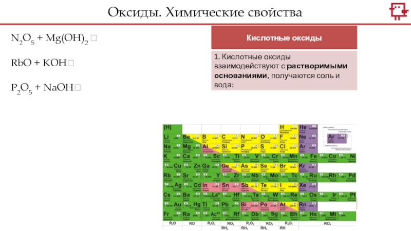 Cs2o какой оксид. Кислотные свойства высших оксидов химических элементов. Что такое высший оксид в химии. Koh какой оксид. RBO h2o.