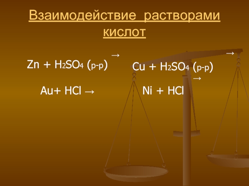 Сера является восстановителем в реакциях схемы которых cu h2so4