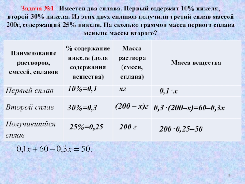 Масса сплава состоящая из олова. Формулы сплавов. Имеются 2 сплава первый содержит 10 никеля второй 30. Задачи на плотность сплавов. Формула сплава никеля.