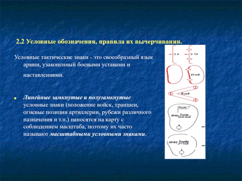 Порядок обозначения. Порядок нанесения тактических знаков. Правила нанесения условных знаков. Порядок и правила нанесения условных тактических обозначений. Обозначение порядка.