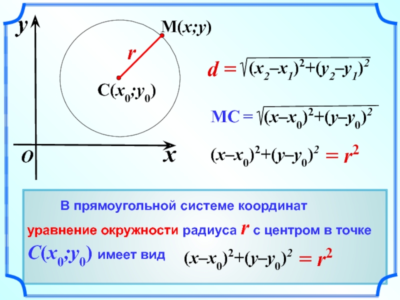 Геометрия 9 класс атанасян уравнение окружности и прямой презентация