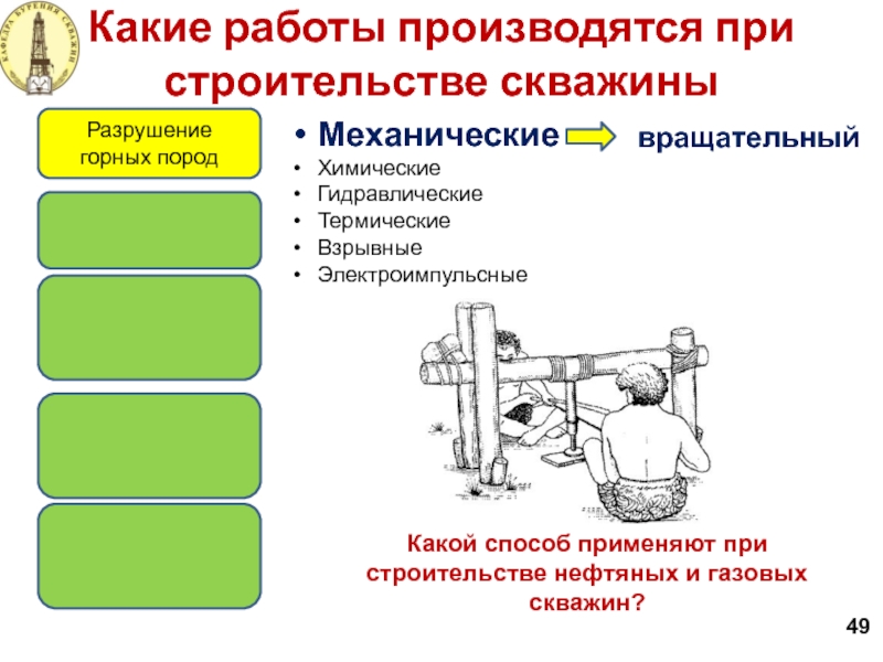 Какой способ применяется. Электроимпульсный способ разрушения горных пород. Применяют ли в России электроимпульсное разрушение горных пород.