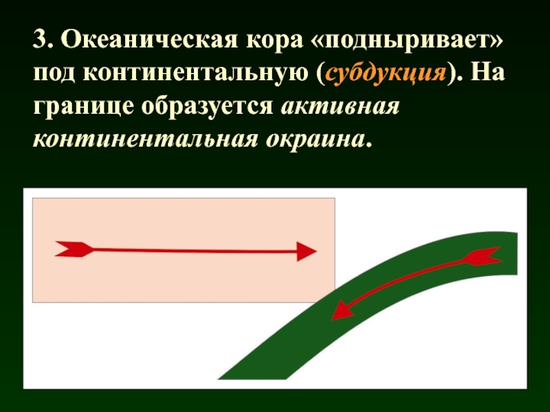 Активные континентальные окраины презентация