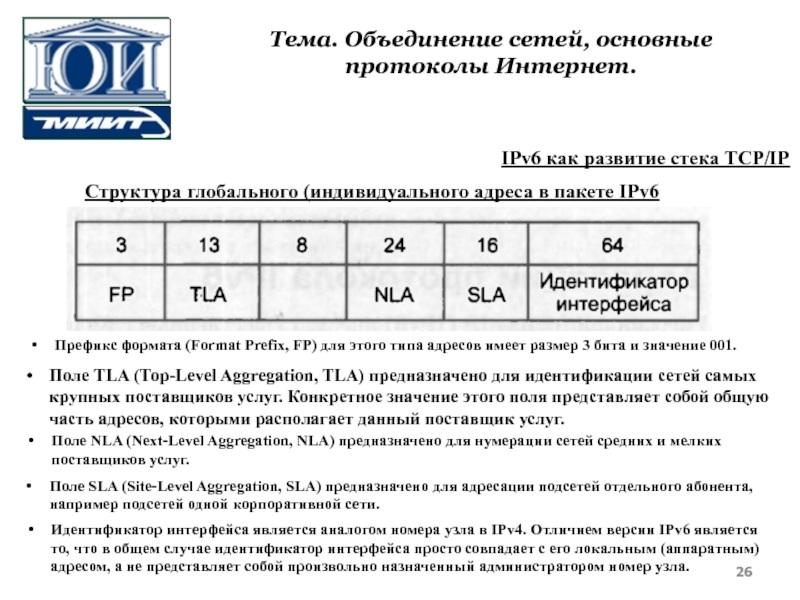 Индивидуальные адреса. Структура глобального агрегированного адреса в пакете ipv6. Глобальный индивидуальный адрес из трех частей..