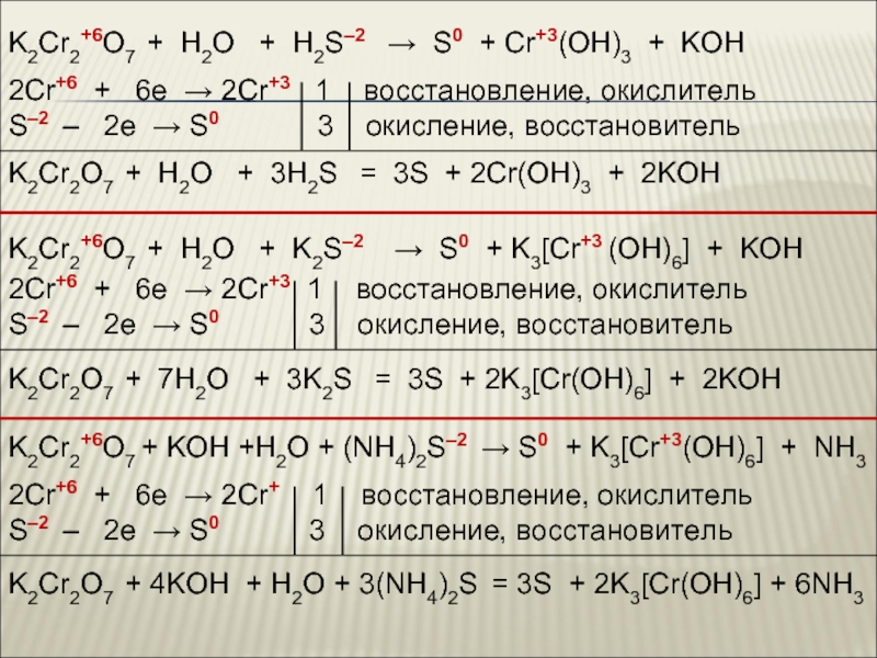 Какой процесс окисление или восстановление отражает схема cr 6 3e cr 3