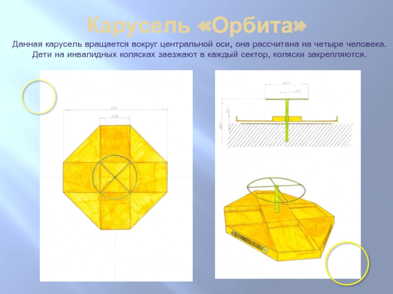 Центр оси. Орбита Карусель схема. Карусель крутится вокруг своей оси. Центральная ось футболки. Центр вращения в карусели.