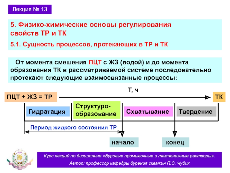 Презентация Физико-химические основы регулирования свойств ТР
