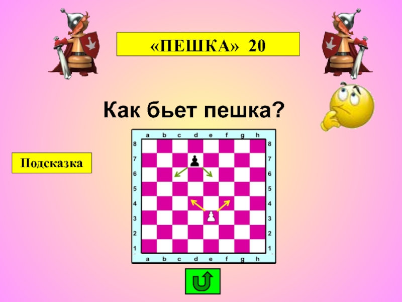 Как ест пешка в шахматах. Как бьет пешка. Как ходит пешка в шахматах. Как ходит пешка в шахматах и как бьёт. Шахмат как пешка.