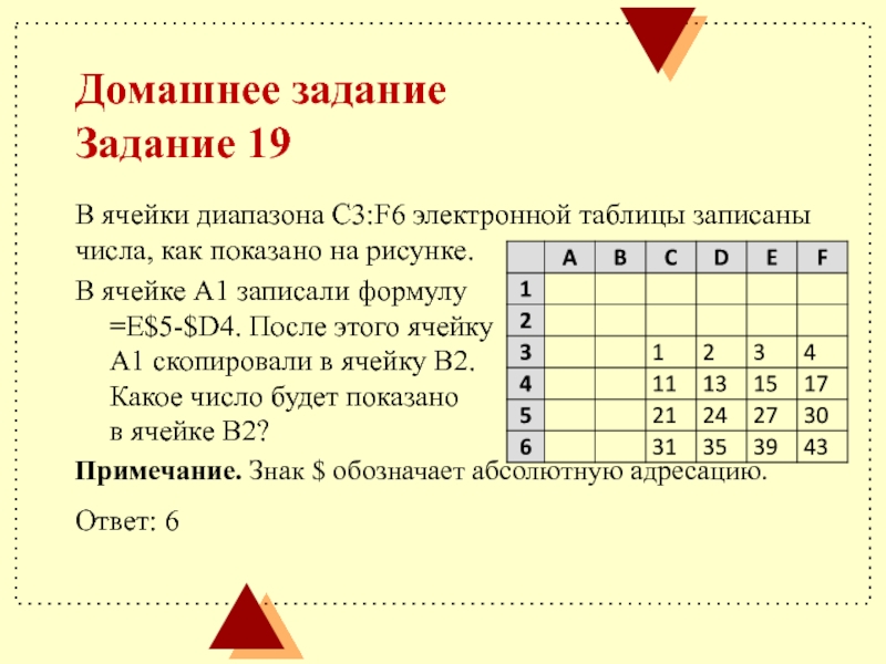 В некоторые ячейки электронной таблицы записаны числа как показано на рисунке в ячейке d3 записали