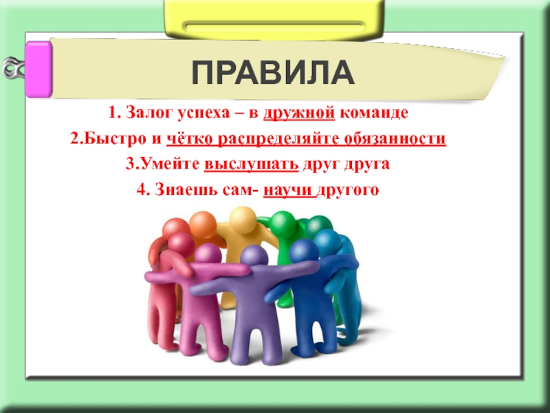 Залог успешной реализации проекта реферат