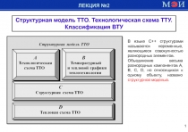 1
ЛЕКЦИЯ №2
Структурная модель ТТО. Технологическая схема ТТУ.
Классификация
