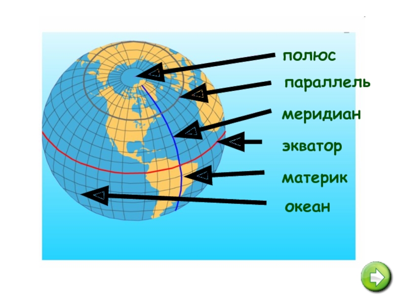 Карта мира с материками и экватором