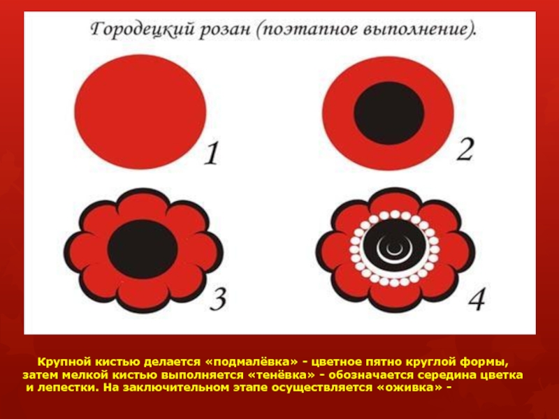 Городецкая роспись бутон. Розан и Купавка. Розан роспись. Розан заболевание. Харовский Розан.