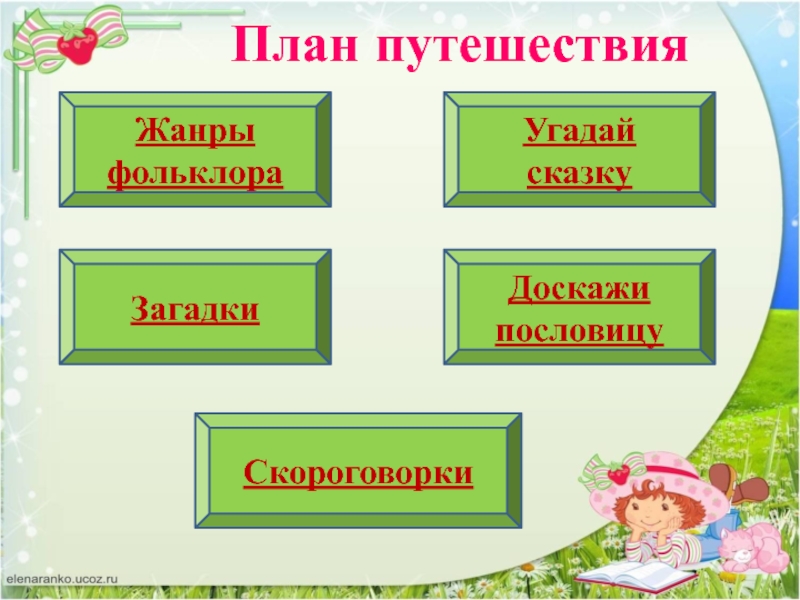 Фольклорный жанр 7 букв. Жанры фольклора. Жанры фольклора 1 класс. Угадай Жанр фольклора. Загадки фольклор.