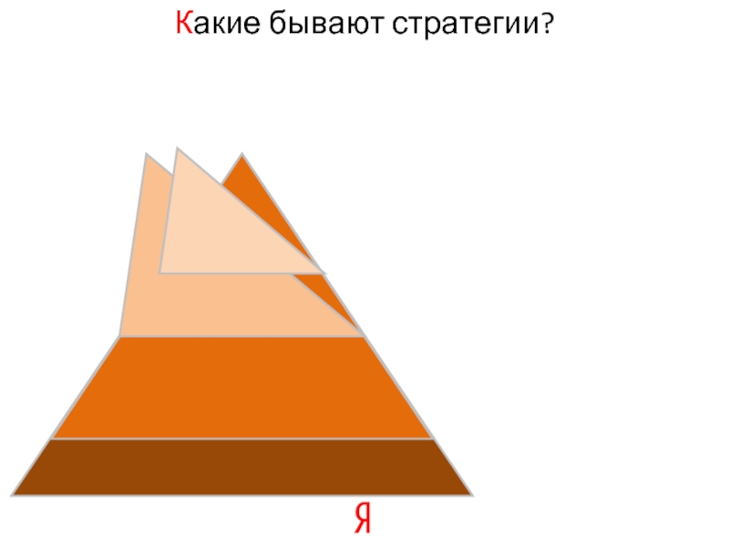 Метод без реклам