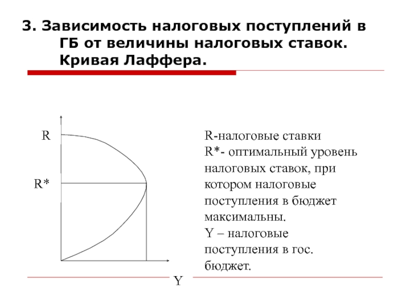 Налоговая зависимость