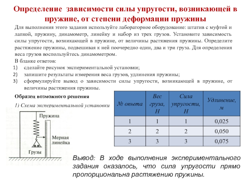 Зависит ли модуль упругости от первоначальных размеров образца взятого для испытания