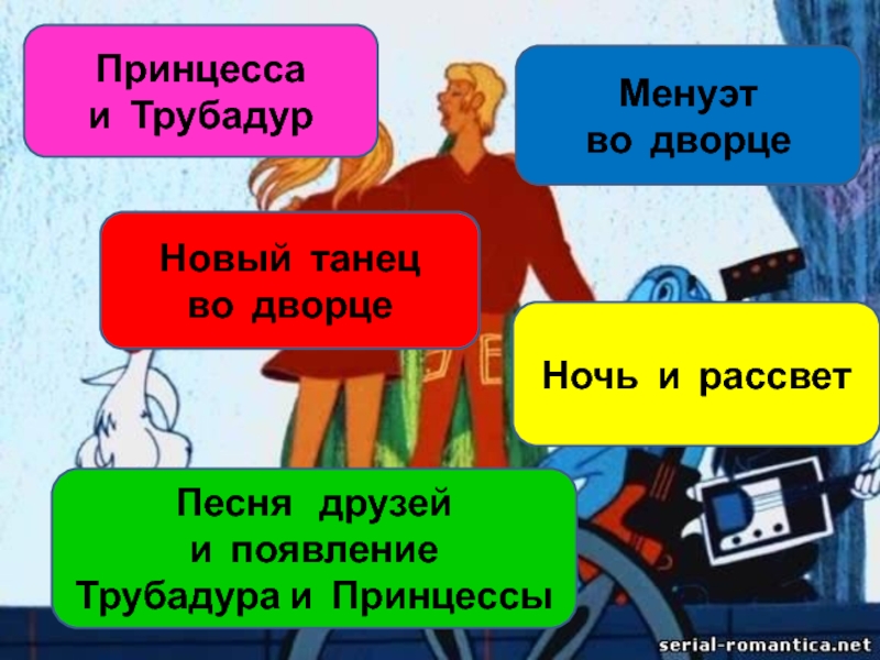 Ничего на свете лучше нету 1 класс музыка презентация