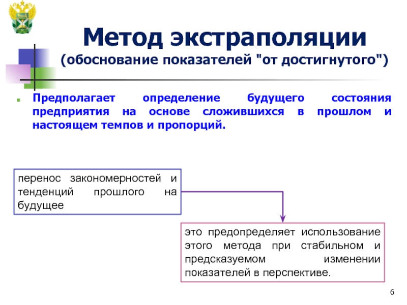 Метод это. Метод экстраполяции в прогнозировании. Метод прогнозной экстраполяции применяется для анализа. Методы планирования экстраполяция. Методы экстраполяции предполагают.