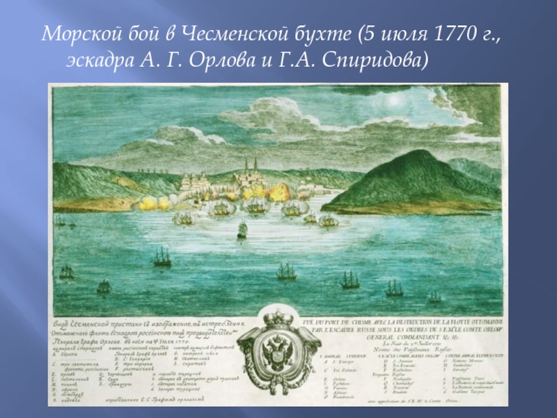 Морской бой в чесменской бухте 1770 г. Морской бой в Чесменской бухте 1770. Кючук Кайнарджирский мир.