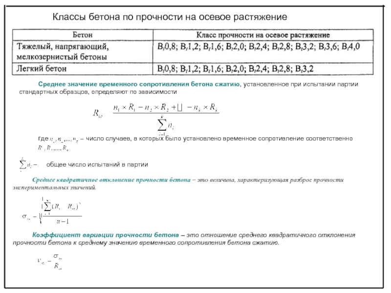 Среднее квадратическое отклонение прочности бетона в партии испытанных образцов