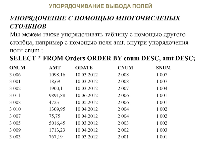 Упорядочение данных таблицы распределения 7 класс.