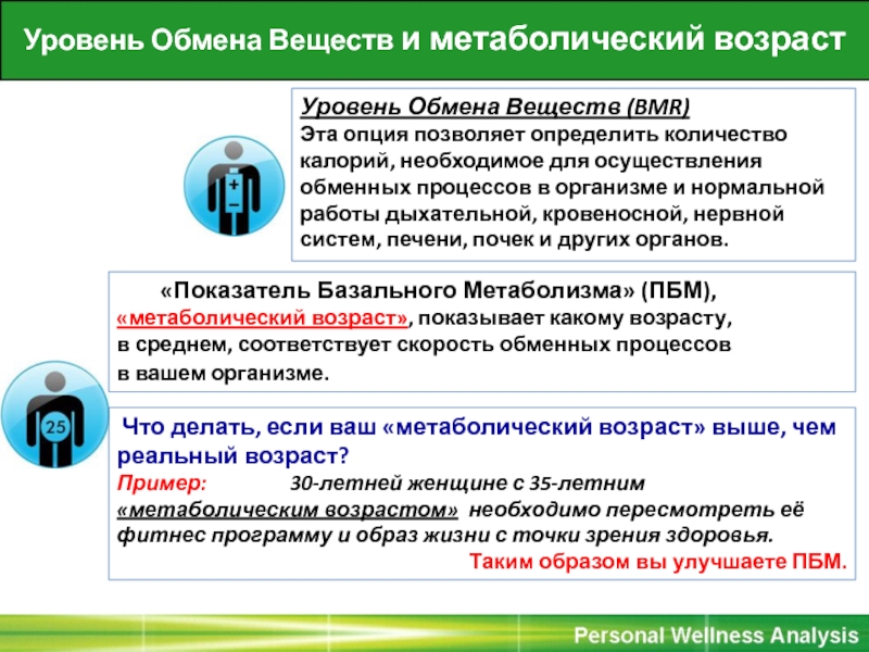 С точки зрения здоровья. Показатель основного обмена веществ. Метаболический Возраст. Метаболический Возраст таблица. Метаболический Возраст норма.