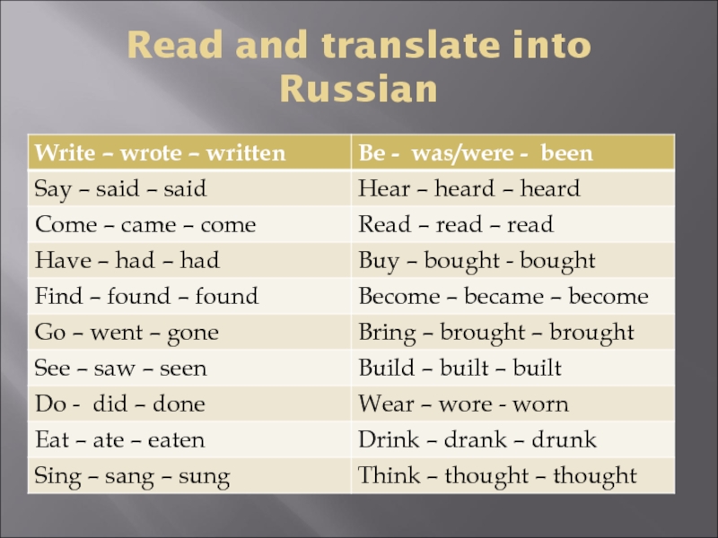 3 translate into russian. Read формы. Неправильные глаголы КШУВ. Read read read неправильный глагол. Формы глагола read.