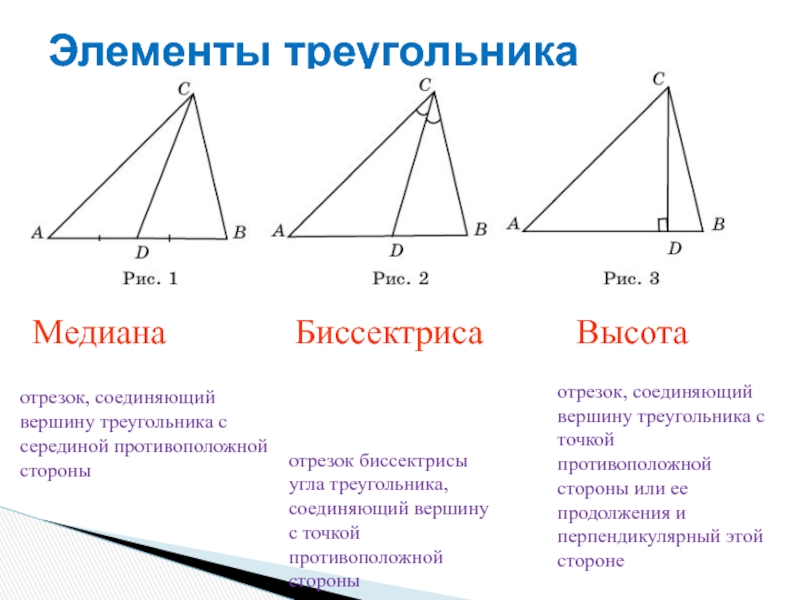 Предложенных измерений сторон может существовать треугольник. Медиана биссектриса и высота треугольника 7 класс. Определение Медианы биссектрисы и высоты. Что такое Медиана биссектриса и высота треугольника 7 класс геометрия. Геометрия 7 класс биссектриса Медиана.