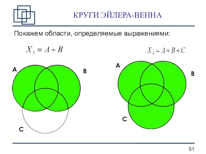 Диаграммы венна информатика 10 класс