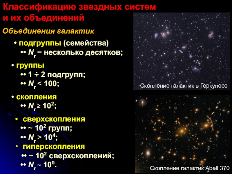 Типы галактик и их свойства презентация