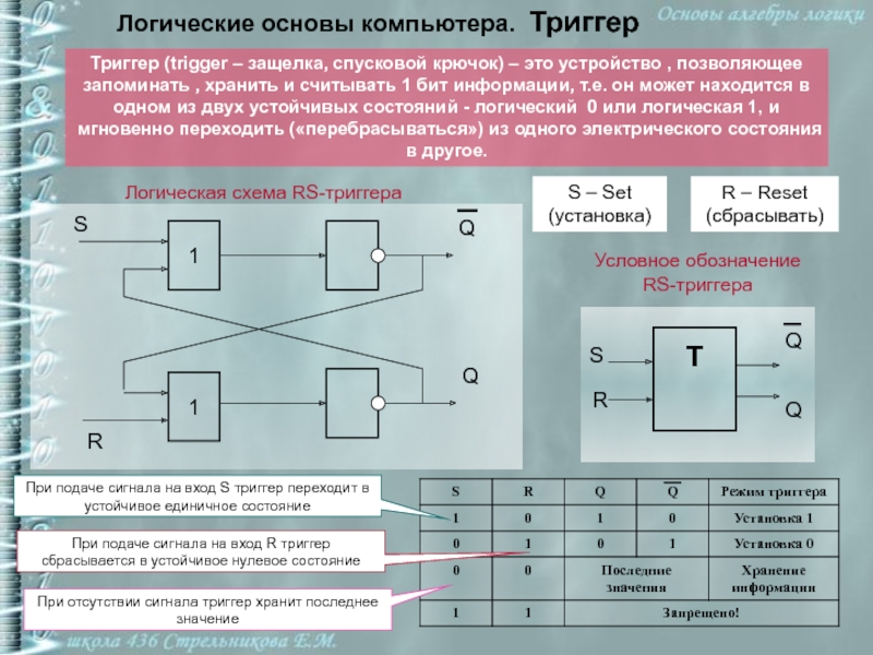 Модели логических устройств презентация