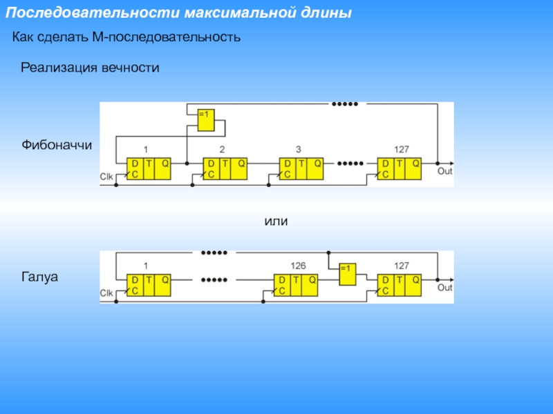 Максимальная последовательность. М-последовательность. Последовательности максимальной длины. Формирование м последовательности. M-последовательность генерация.