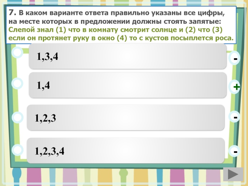 Знаю варианты ответа. Слепой знал что в комнату. Слепой знал что в комнату смотрит солнце. Слепой знал что в комнату смотрит солнце и что если он протянет руку. Слепой знал что в комнату смотрит солнце и что если он.