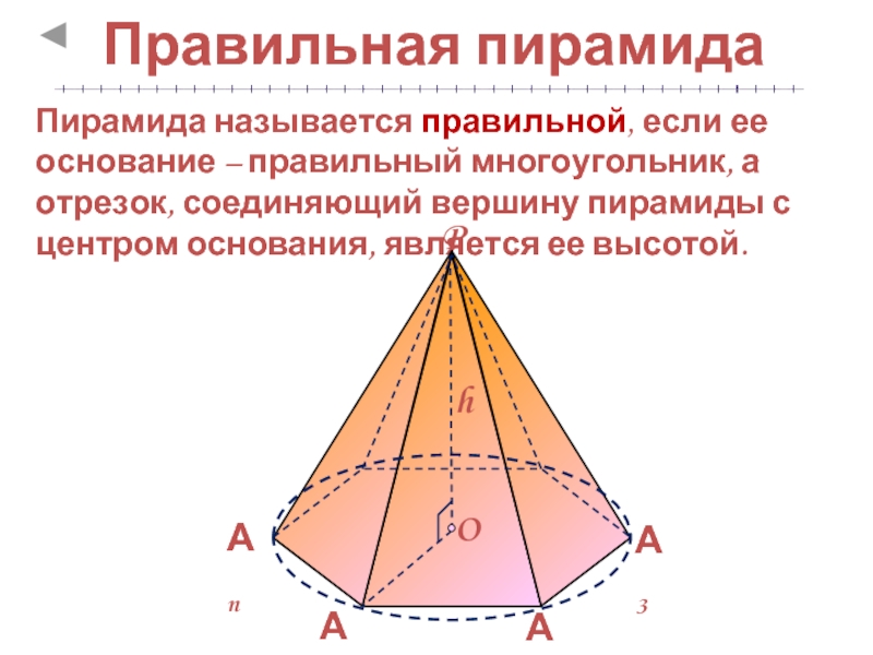 Выберите верные утверждения в правильной пирамиде. Правильная пирамида. Основание правильной пирамиды.