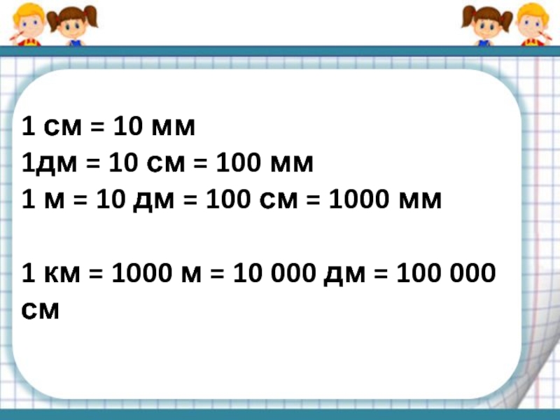 10 дециметров в кубе. 10см=100мм 10см=1дм=100мм. 1 М = 10 дм 1 м = 100 см 1 дм см. 1 См = 10 мм 1 дм = 10 см = 100 мм. 1км= м, 1м= дм, 10дм= см, 100см= мм, 10м= см.