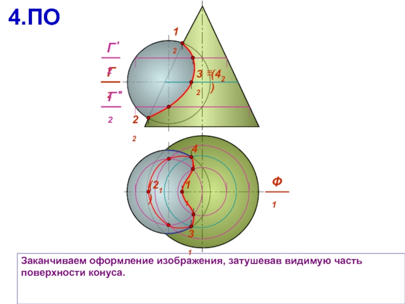 Пересечение двух секущих. Вспомогательная секущая плоскость. Метод секущих плоскостей посредников. Пересечение фигур методом плоскостей. Способы задания секущих плоскостей.