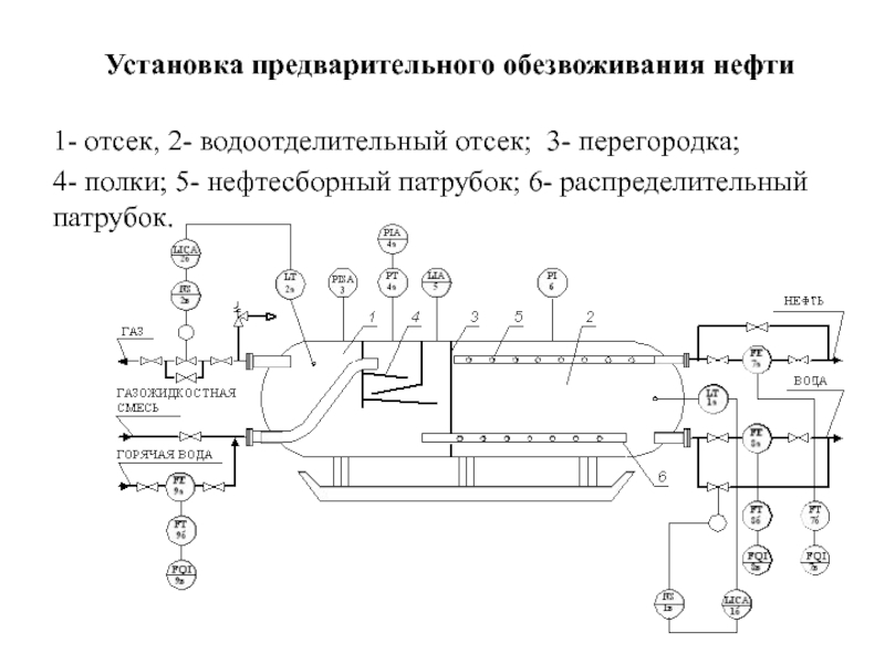 Электродегидратор гост схема