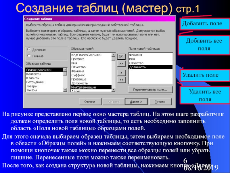 Создать новую таблицу. Мастер таблиц. Создание таблицы с помощью мастера. Мастер таблиц в access. Создать таблицу с помощью мастера таблиц.