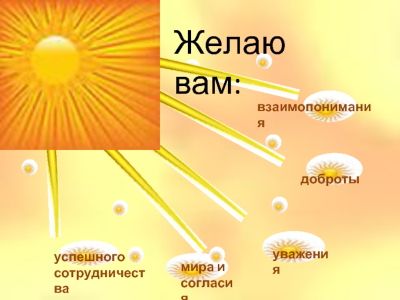 Солнышко добра. Солнце добра. Солнышко доброты. Добро солнце. Лучи солнца доброты.