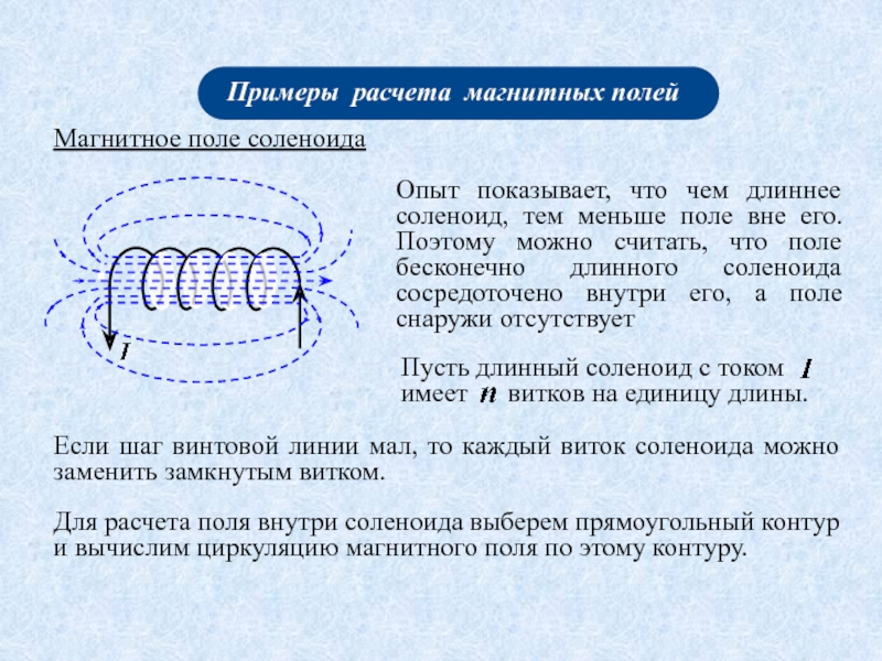 Изобразите на чертеже магнитное поле соленоида кругового и линейного тока