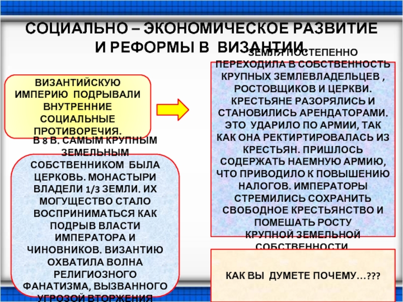 Социальная империя. Социально экономическое развитие Византии. Византийская Империя экономика. Социальные экономические развитие Византии. Социально-экономические Византии социально-экономическое.