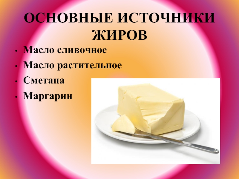 Задачи сливочного масла. Сливочное масло жиры. Масло сливочное и растительное. Сало и сливочное масло. Сливочное масло источник.