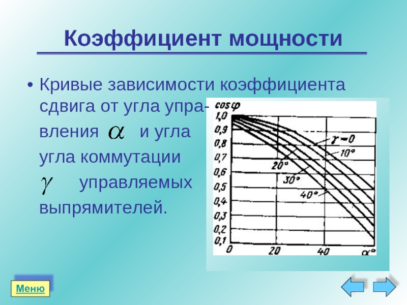 Коэффициент зависимости. Коэффициент мощности и КПД выпрямителей. Коэффициент мощности выпрямителя. Коэффициент сдвига. Зависимость коэффициента силы.