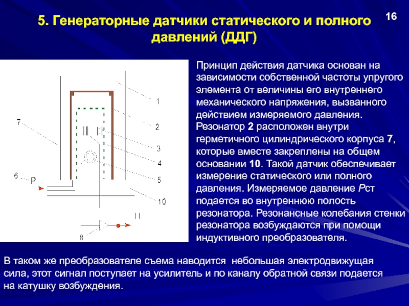 Принцип датчика. Генераторные и параметрические датчики. Конструкция генераторных датчиков. Генераторные датчики виды. Генераторные датчики принцип действия.