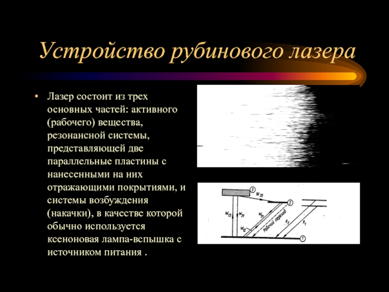 Схема устройства рубинового лазера