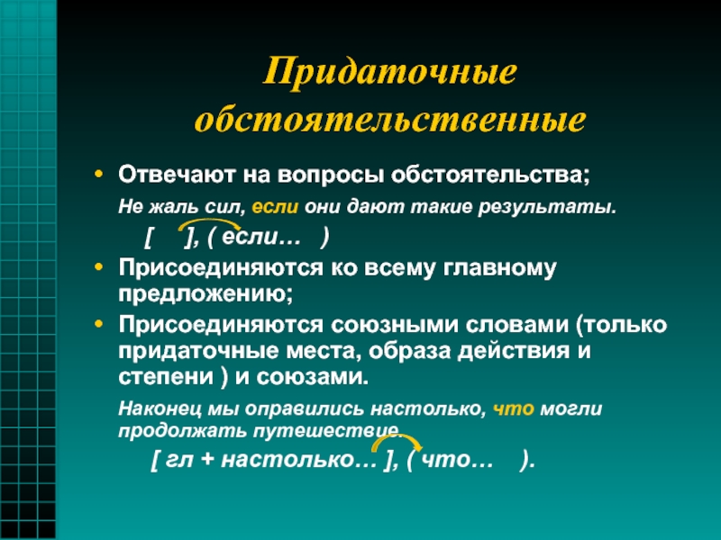 Предложение образа места. Придаточное обстоятельственное места. Образ места придаточные. Придаточное степени примеры. Предложение с придаточным обстоятельственным образа действия.